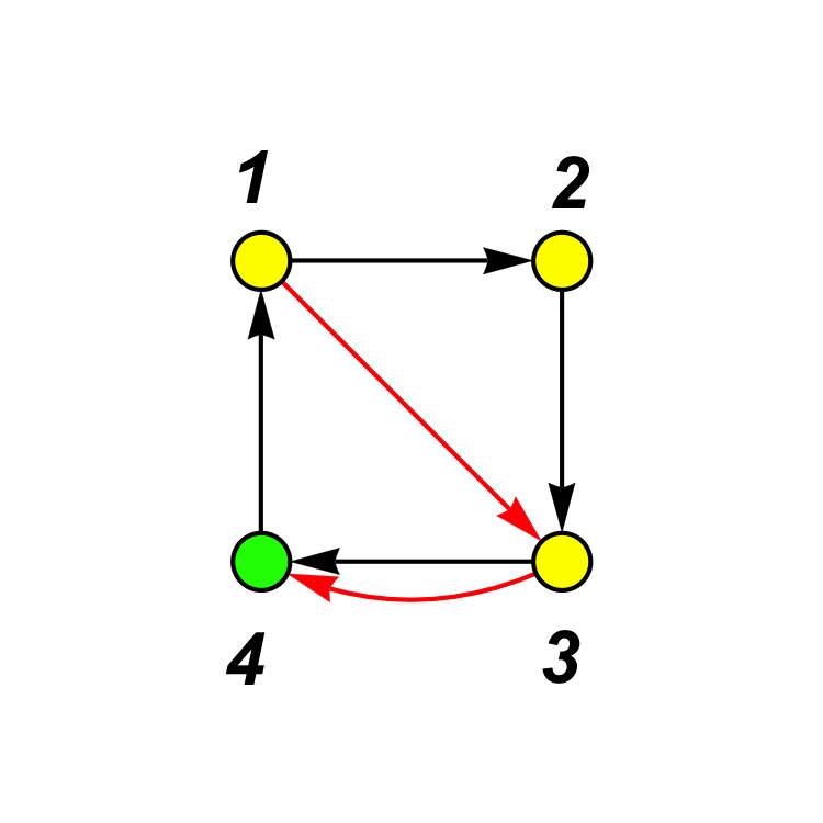 Figure 27