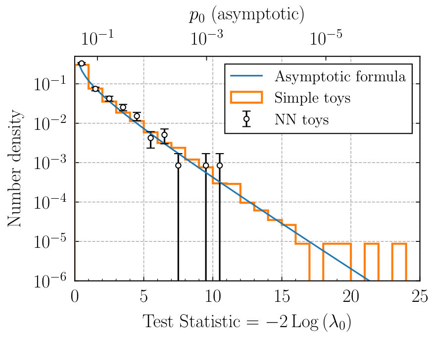 Figure 16