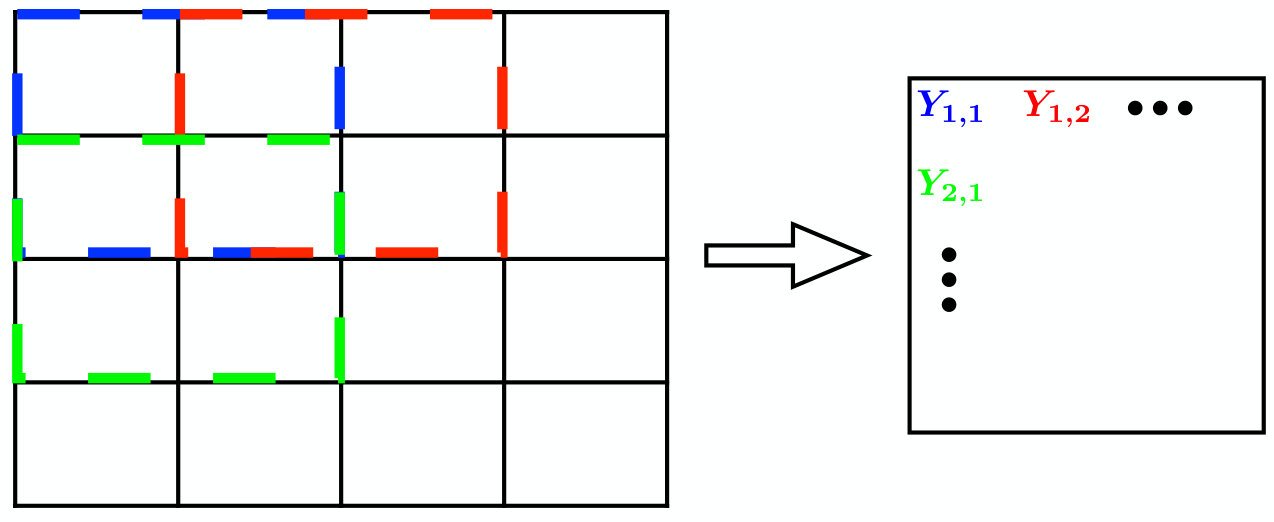 Figure 20