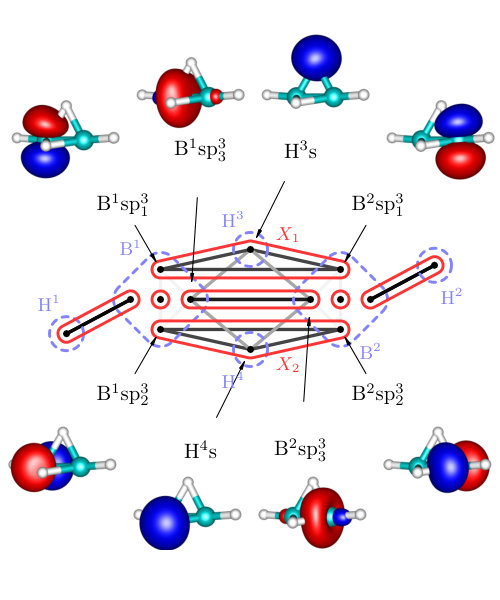 Figure 9