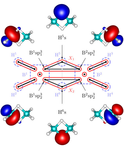 Figure 10