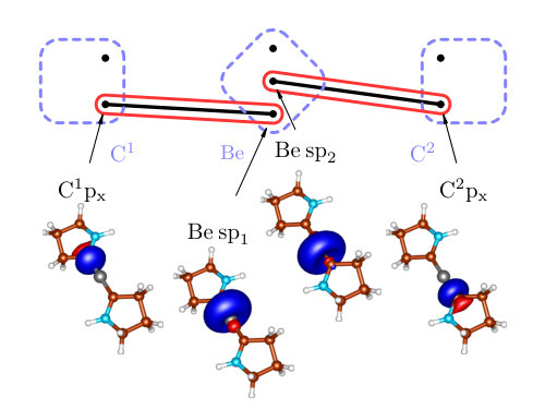 Figure 12