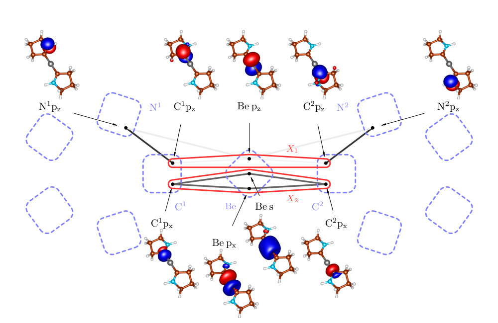 Figure 13