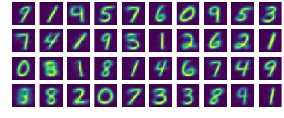 Figure 11