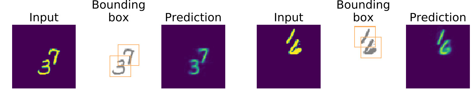Figure 12