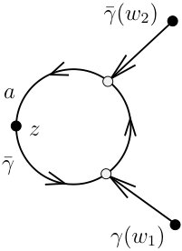 Figure 8