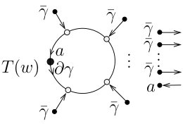 Figure 23