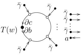 Figure 24
