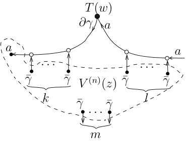 Figure 25