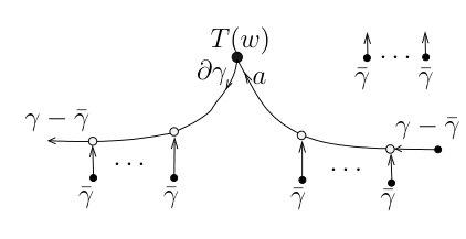 Figure 26