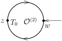 Figure 27