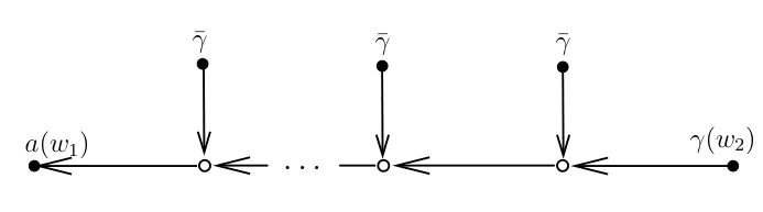 Figure 30