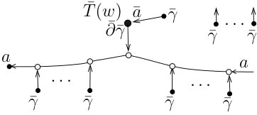 Figure 31