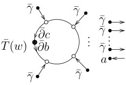 Figure 32