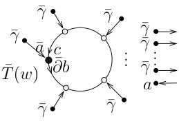 Figure 33