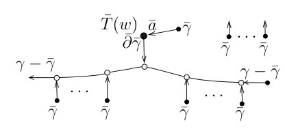 Figure 34