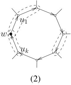 Figure 36