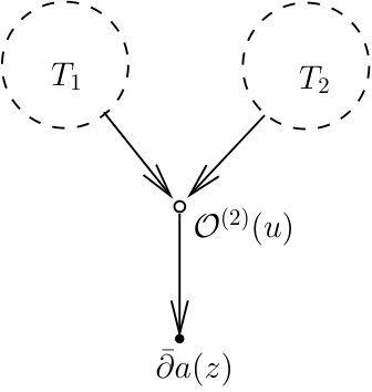 Figure 38