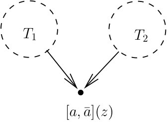 Figure 39