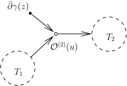 Figure 40