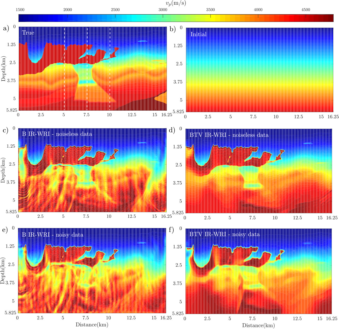 Figure 13