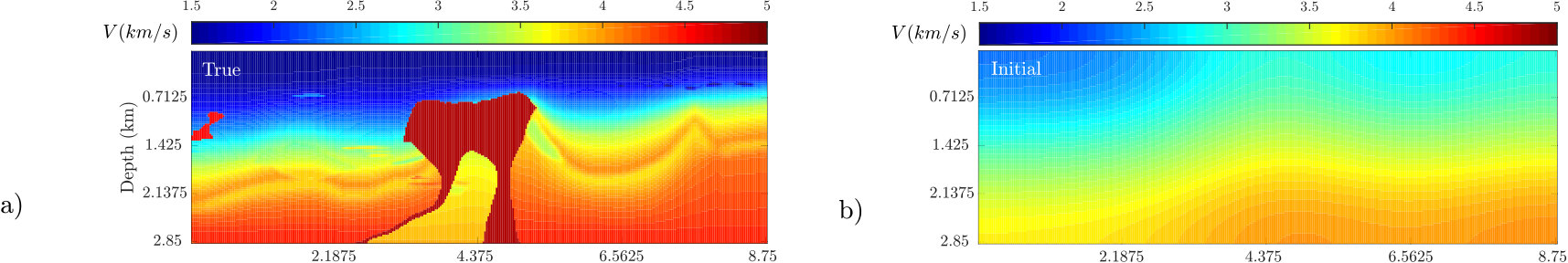 Figure 17