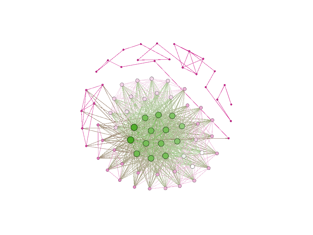 Figure 18