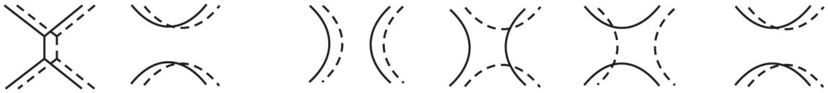 Figure 22