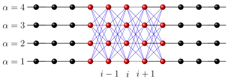 Figure 0