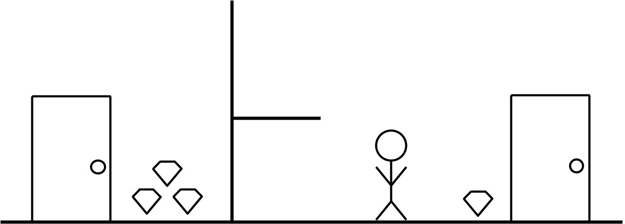 Figure 30
