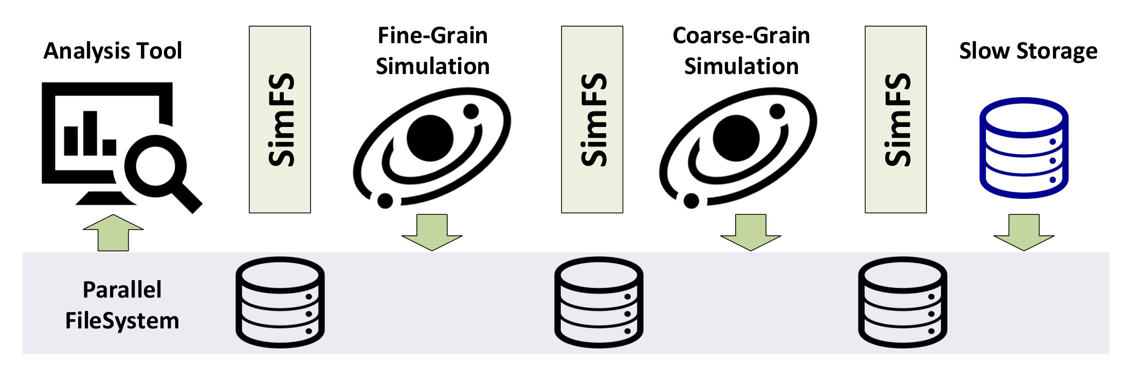 Figure 20