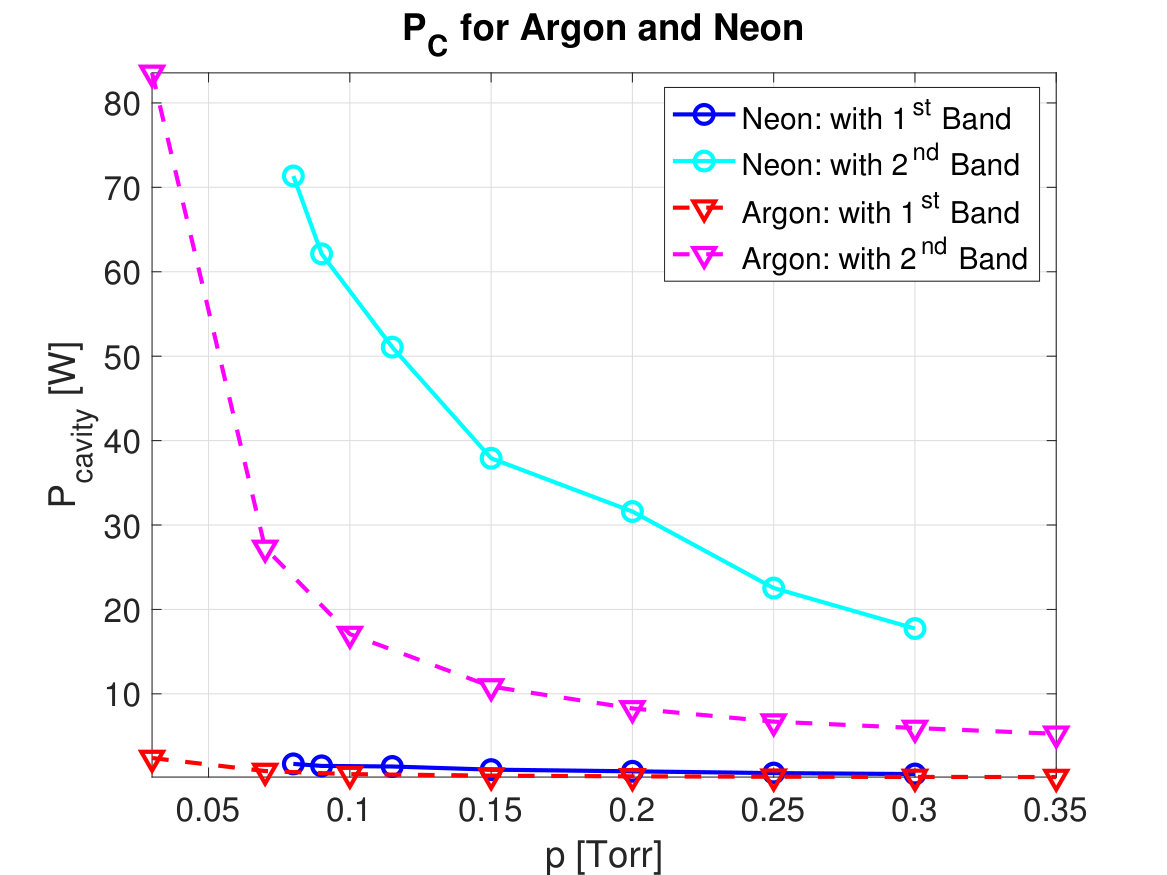 Figure 24