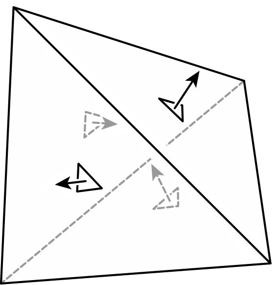 Figure 8