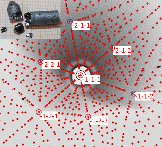 Figure 10