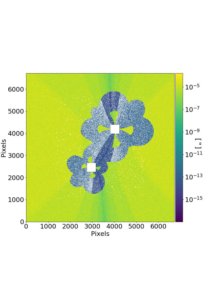 Figure 7
