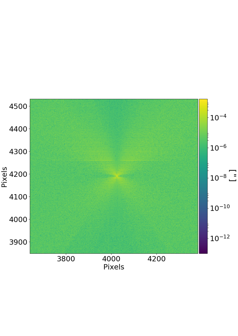 Figure 11