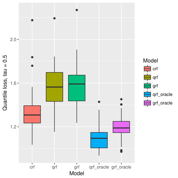 Figure 26