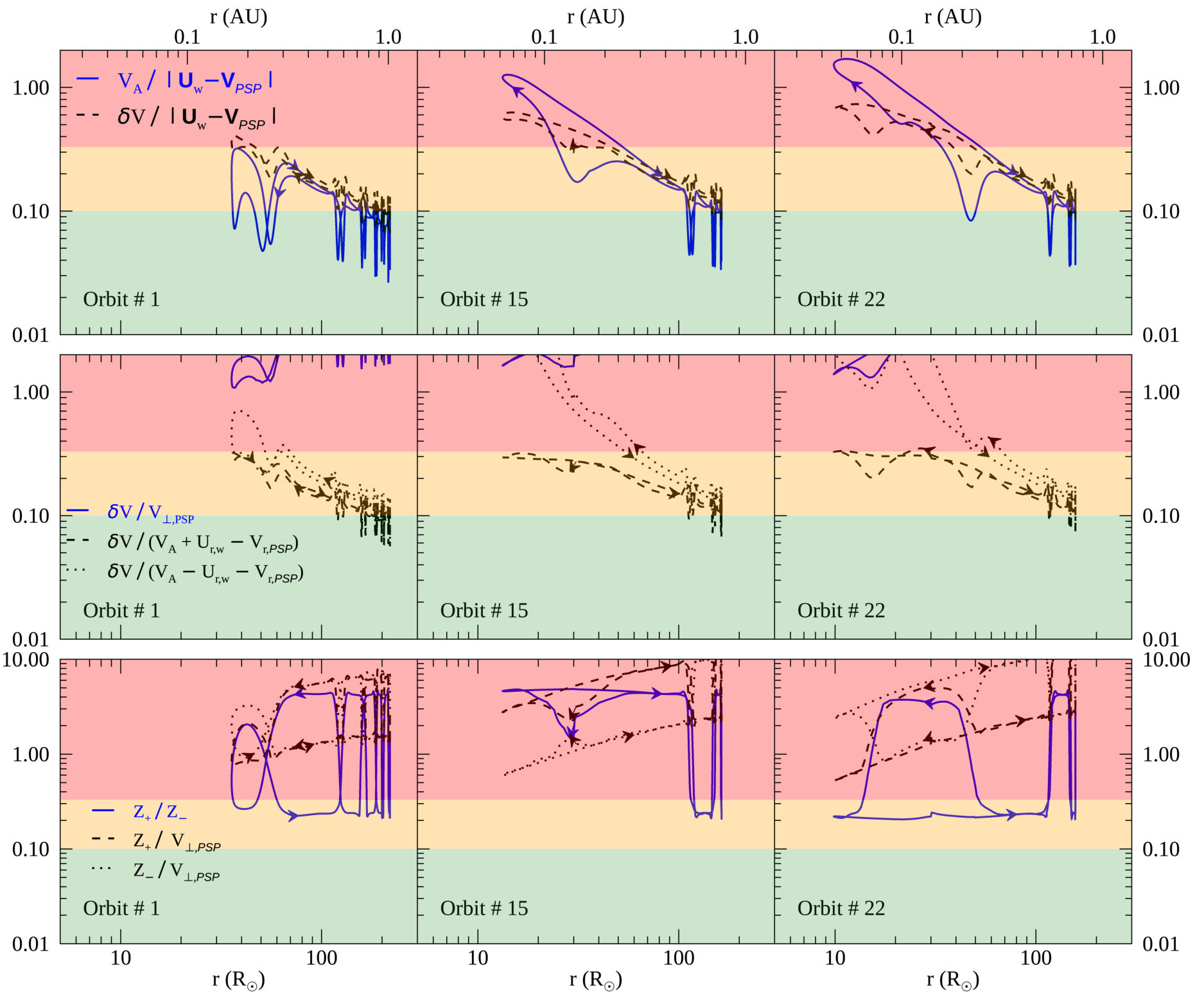 Figure 16