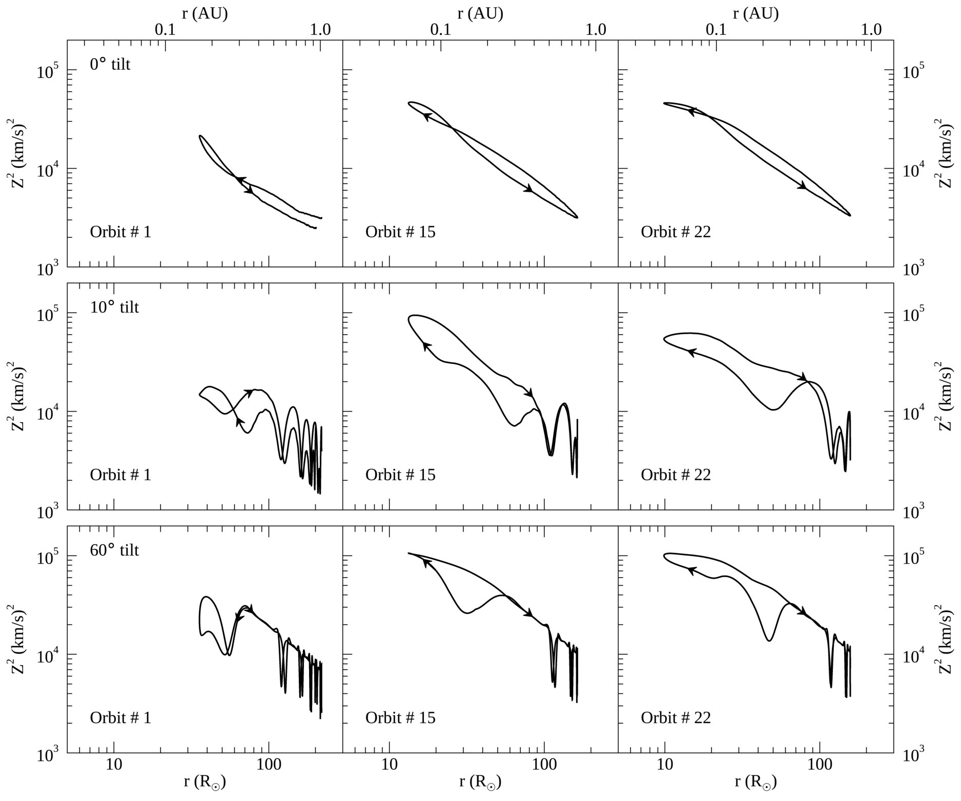 Figure 20