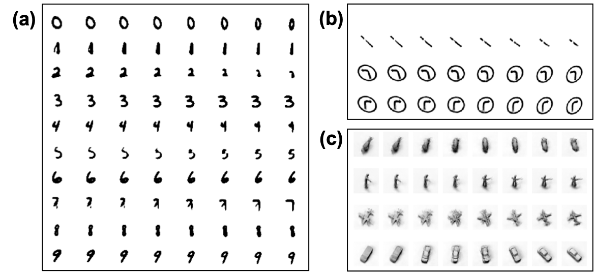 Figure 8