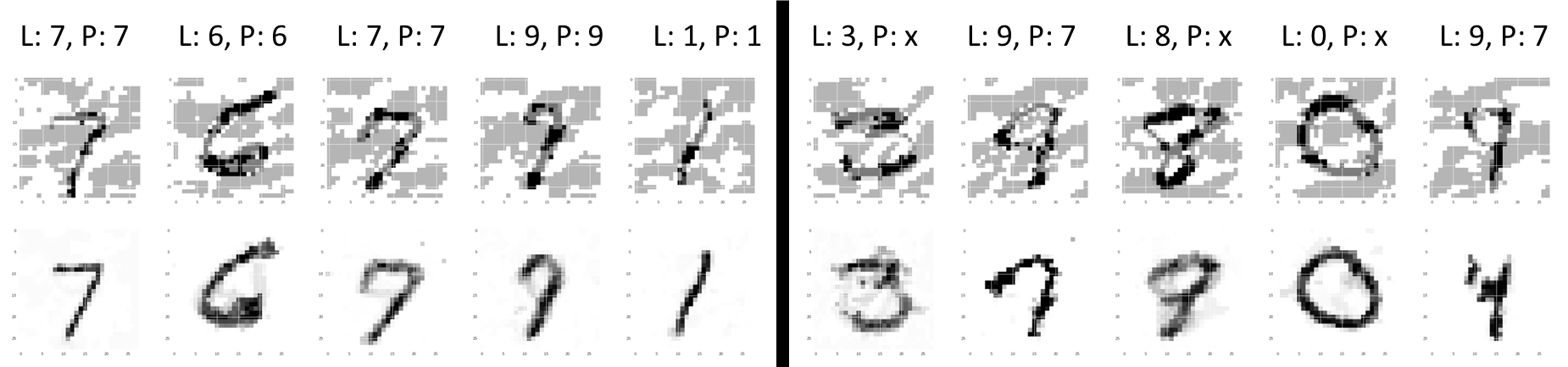 Figure 9