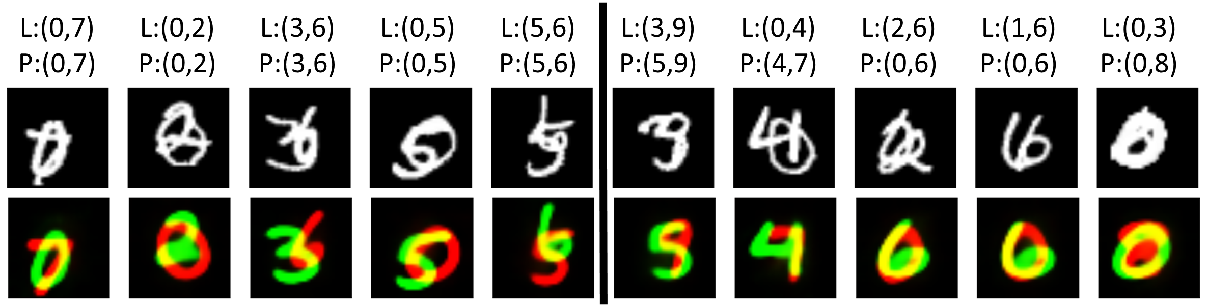 Figure 12