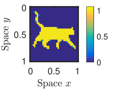 Figure 9