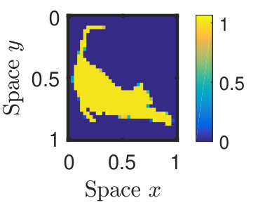 Figure 14