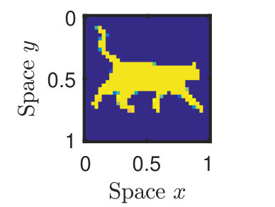 Figure 16