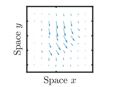 Figure 18