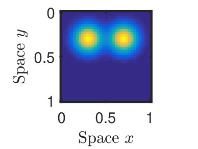 Figure 19
