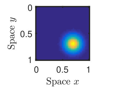 Figure 20