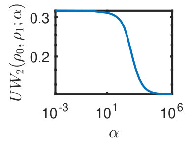 Figure 24
