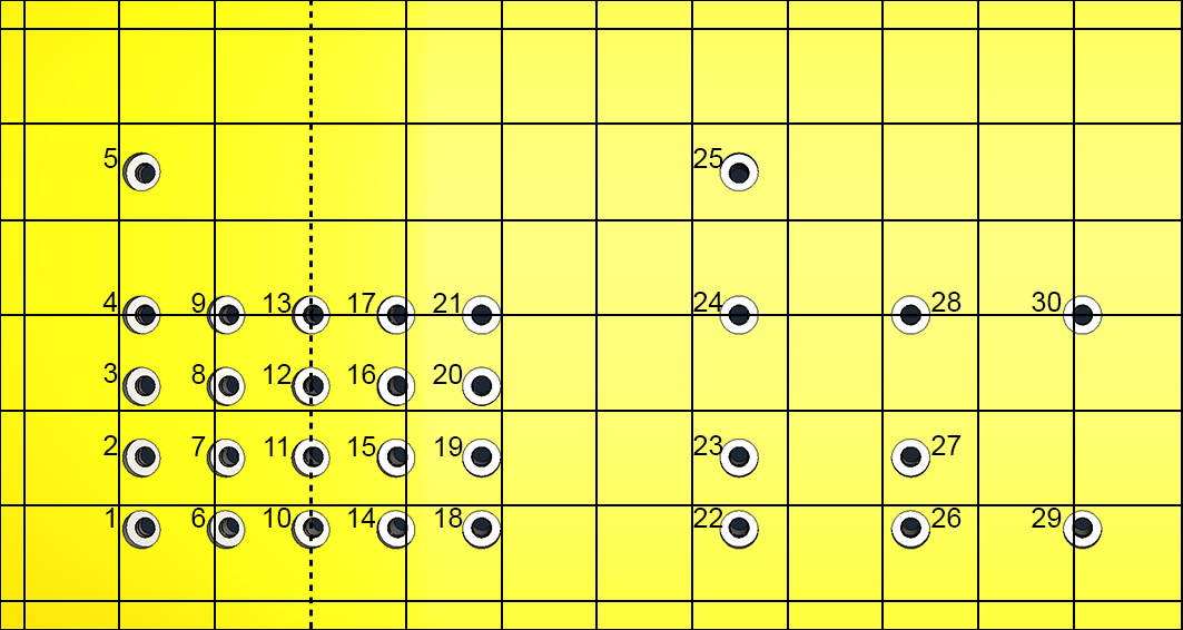 Figure 18